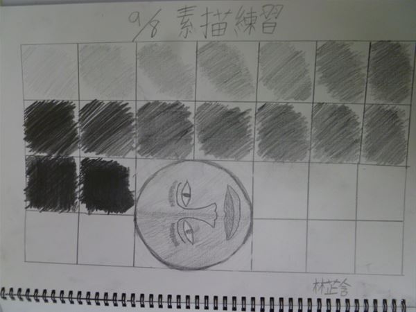 放大圖：