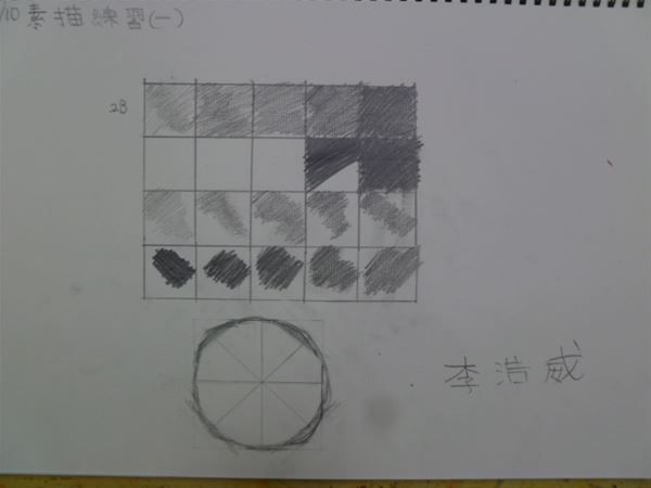 放大圖：