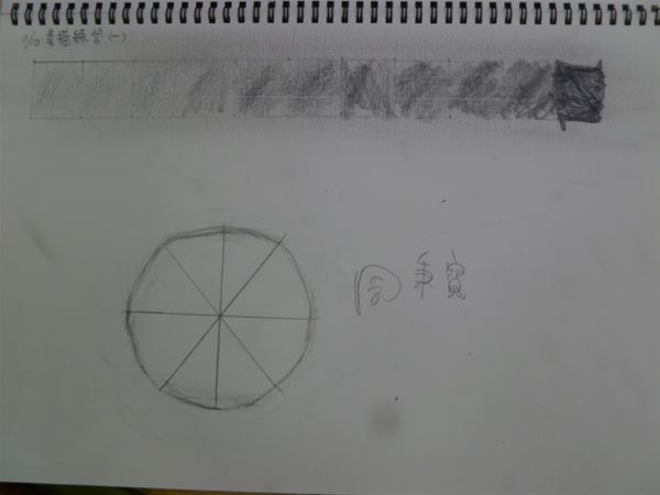 放大圖：