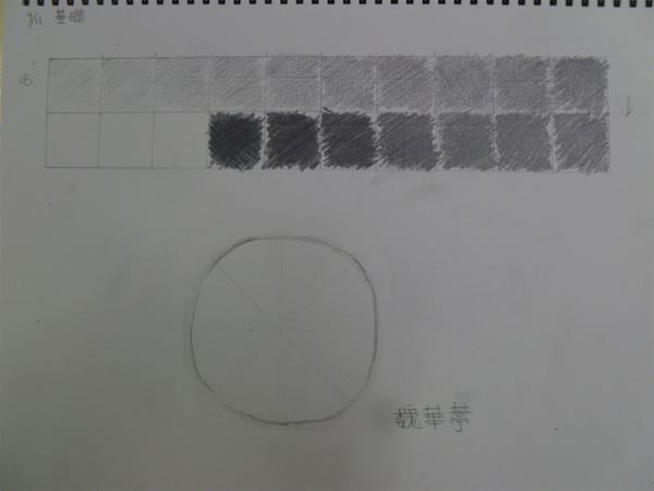 放大圖：21