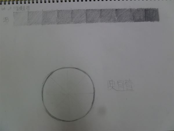 放大圖：28