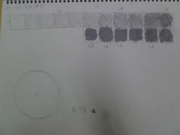 放大圖：32