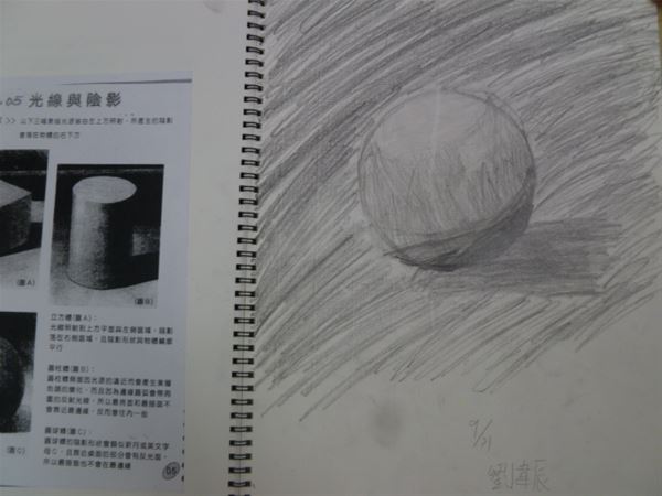 放大圖：