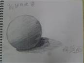 縮圖：