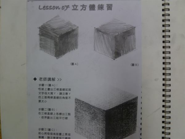 放大圖：
