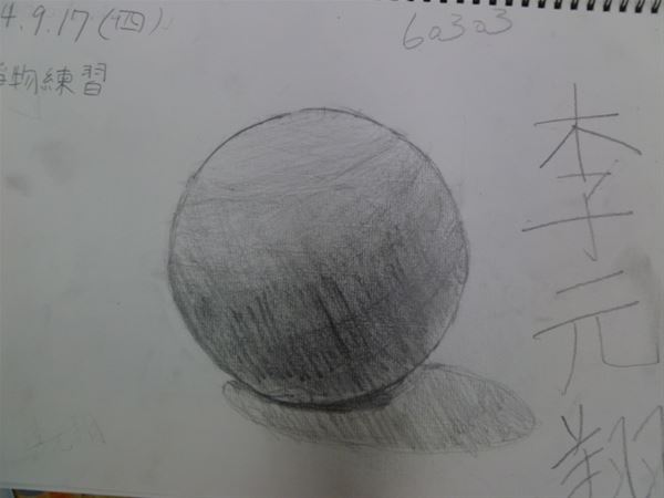 放大圖：
