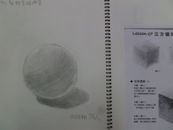 放大圖：
