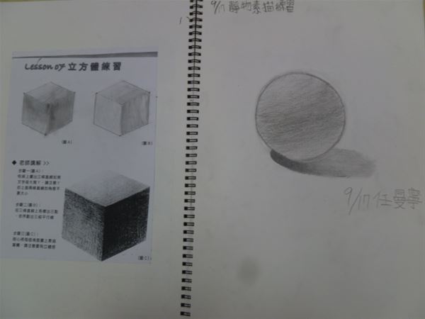 放大圖：