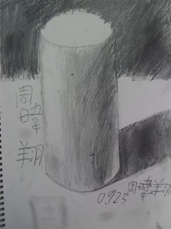 放大圖：