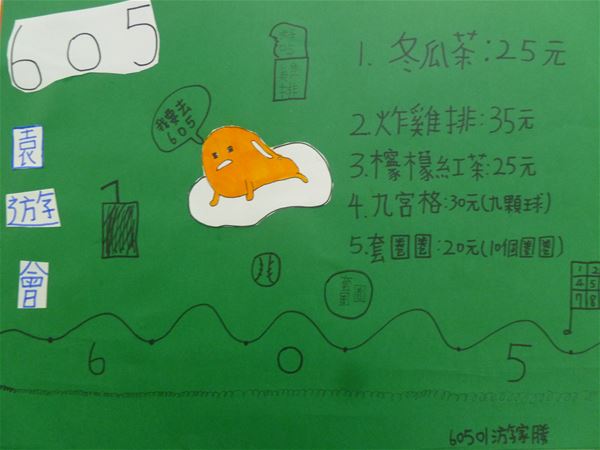 放大圖：1