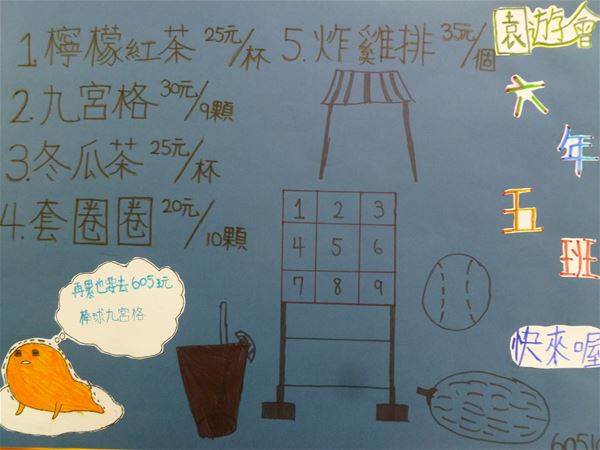 放大圖：10