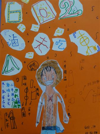 放大圖：