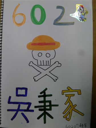 放大圖：