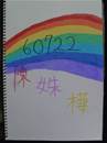 縮圖：