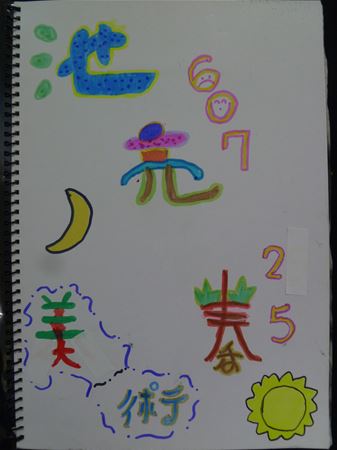 放大圖：