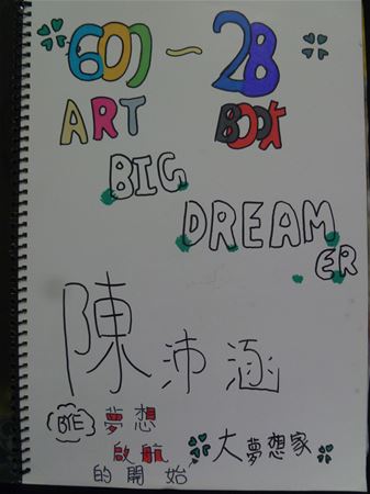 放大圖：