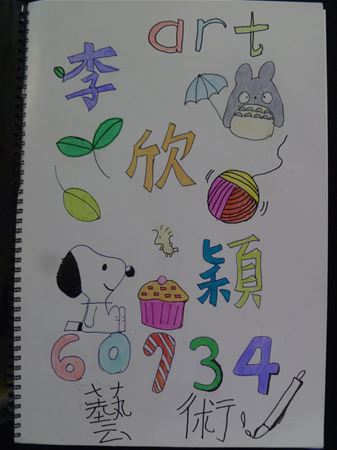 放大圖：