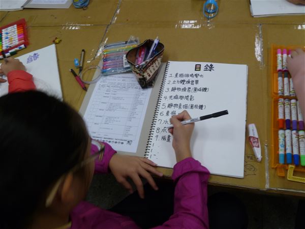 放大圖：