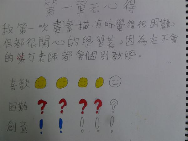放大圖：4