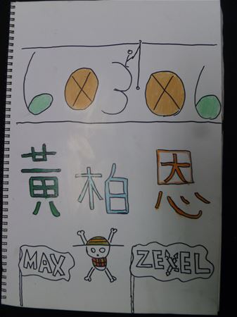 放大圖：