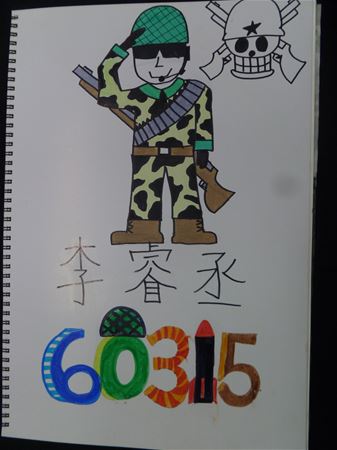 放大圖：