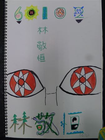 放大圖：