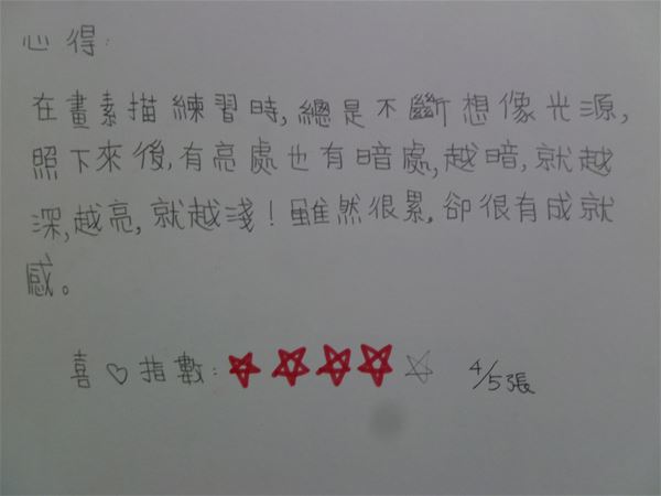 放大圖：28