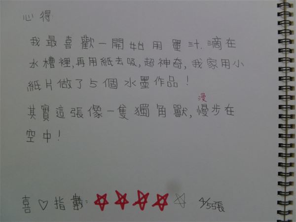 放大圖：28