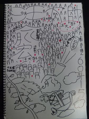 放大圖：
