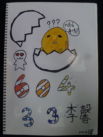放大圖：