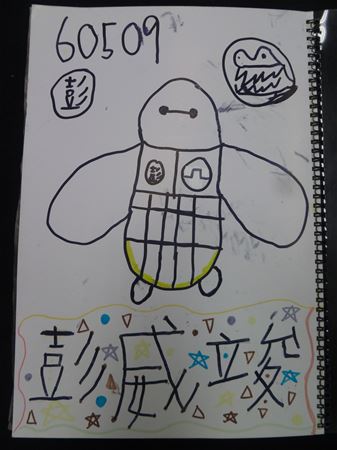 放大圖：