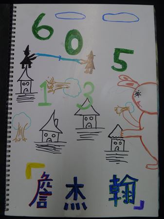 放大圖：