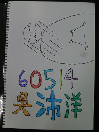 放大圖：