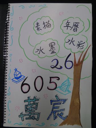 放大圖：