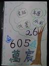 縮圖：