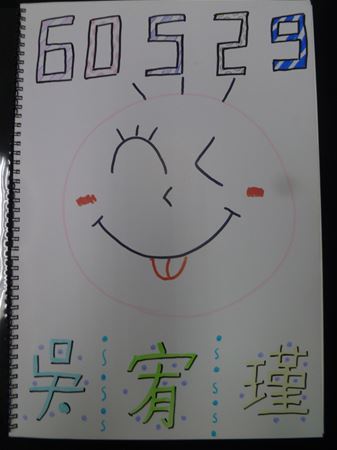 放大圖：
