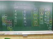 縮圖：