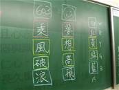 縮圖：