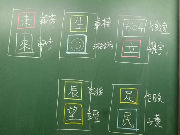 放大圖：