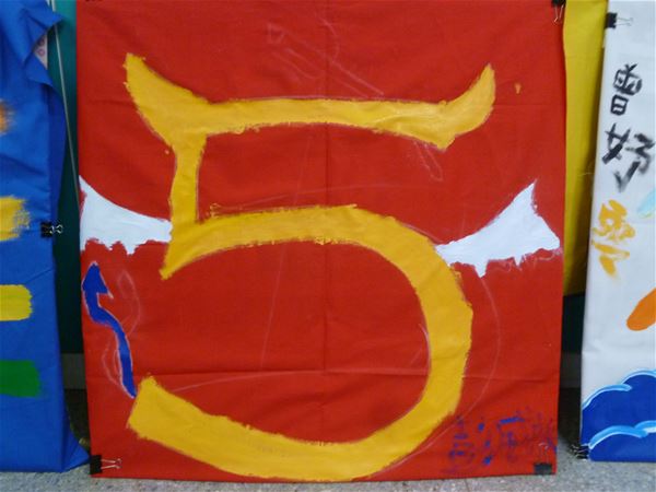 放大圖：