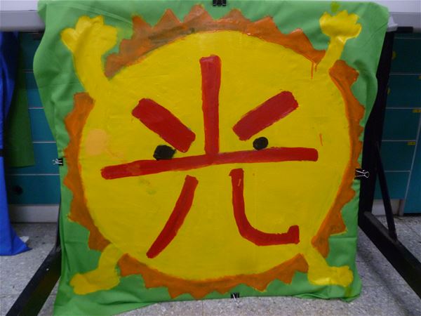 放大圖：