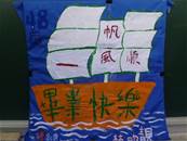 縮圖：