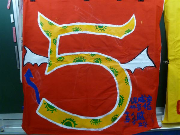 放大圖：