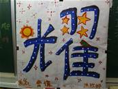 縮圖：