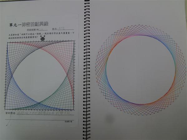 放大圖：
