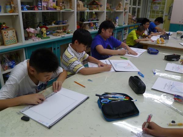 放大圖：