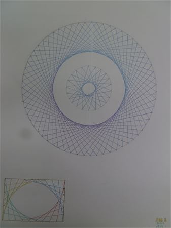 放大圖：