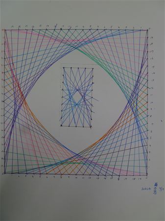 放大圖：