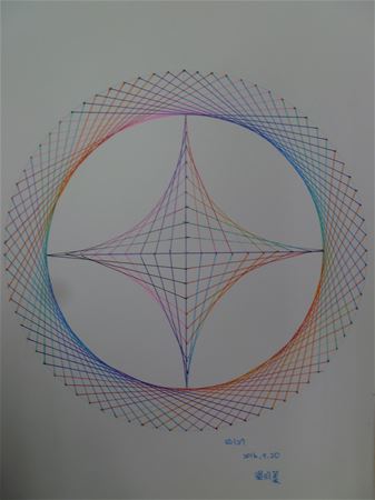 放大圖：