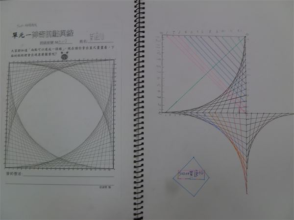 放大圖：